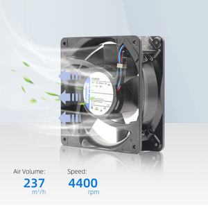 Ventilador de Refrigeración Axial ebmpapst 4184NXH 24V DC 11W 0.46A 237m3/h 4400RPM con Rodamiento de Bolas para Micro Gabinetes e Inversores - Product Image 3