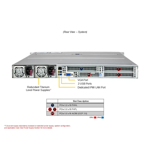 เซิร์ฟเวอร์แบบแร็ค Super AS-1126HS-TN 1U สำหรับคลาวด์ การจำลองเสมือน และแอปพลิเคชันระดับองค์กร - Product Image 6