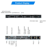Serveur en gros Shenzhen Dell Poweredge Deepseek Ai R750 R740 Gpu R760 R740xd 671B R250 R730 R630 R650 R640 R350