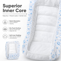 XIAOLIN Direct usine Couches jetables imprimées pour chiens, chiots mâles et petits animaux, avec film PE, noyau absorbant et résistant aux fuites