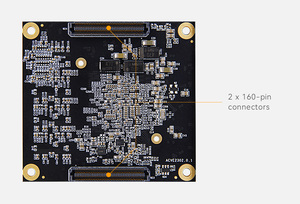ALINX V100 SOM AMD versal Ai EDGE VE2302โมดูล aai FPGA core แบบฝังตัวโมดูลประมวลผลขอบชุดพัฒนาวิสัยทัศน์ - Product Image 3