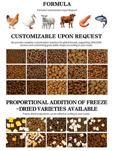 Alimento para Perros de Trabajo, Croquetas Secas de Alta Energía al por Mayor para Razas Activas con Nutrición Personalizada de Proteínas y Grasas, Suministro a Granel - Product Image 2