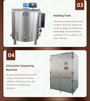 Ligne de production de chocolat entièrement automatique du grain de cacao à la barre, machines pour transformer le cacao en chocolat
