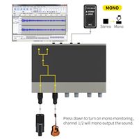 Interface audio USB portable XTUGA E22 en métal et ABS, 2 entrées 2 sorties, avec boîte cadeau pour studio d'enregistrement et utilisation en direct