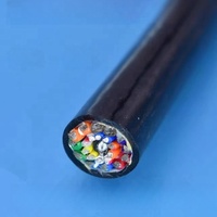 Câble coaxial de signal, vidéo et alimentation, conducteur en cuivre, isolation en PVC, étanche, pour robot de nettoyage/inspection de pipeline CCTV