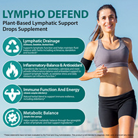 Acentiallabs Compléments Liquides de Soutien Lymphatique à Base d'Extraits Végétaux Naturels 6000mg Gouttes de Drainage Lymphatique 21-en-1 pour Femmes et Hommes