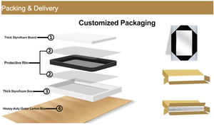 Nuevo <span class=keywords><strong>Monet</strong></span> Garden Cream-Style Oil Pastoral paisaje sala de estar comedor dormitorio colgante pintura decorativa de gama alta - Product Image 5