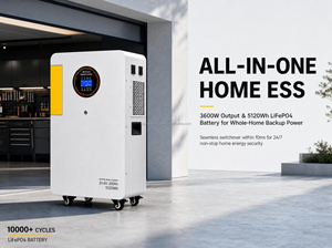 ระบบพลังงานแสงอาทิตย์ออลอินวัน 5120Wh 3600W พร้อมระบบ MPPT ชาร์จเร็ว 5KW แบตเตอรี่ LiFePO4 25.6V 200Ah ใช้งานได้ 10000 รอบ  แบบเสียบปลั๊กใช้งานได้ทันที - Product Image 2