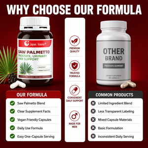 Suplemento de Saw Palmetto de Alta Calidad Shecome, 100 Cápsulas, Apoyo para la Salud de la Próstata y del Sistema Urinario para Adultos, Cápsulas de Saw Palmetto - Product Image 4