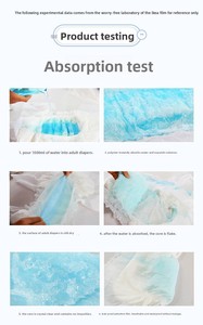 Pañales Absorbentes para Adultos Kanglijia al por Mayor, Superabsorbentes de 1000 ml para el Cuidado de <span class=keywords><strong>Ancianos</strong></span> en Residencias, Disponibles para Fabricación por Contrato - Product Image 3