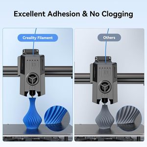 Filamento PLA Creality de 1.75mm, 2kg, Blanco, para Impresora 3D, Alta Precisión Dimensional, Sin Enredos, Fuerte Adhesión - Product Image 3