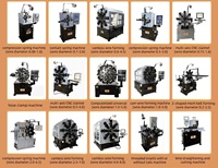 Mesin Pembuat Pegas Otomatis CNC 1.2-4.5mm Merek Guang Jin 380V Garansi 2 Tahun Pemasok di Dongguan Cina
