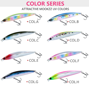 Señuelo <span class=keywords><strong>de</strong></span> superficie tipo Minnow <span class=keywords><strong>de</strong></span> 100 mm, <span class=keywords><strong>de</strong></span> lanzamiento largo y sumergible superficial, con sonajeros y acción irregular <span class=keywords><strong>para</strong></span> lubina y lucio, crankbait flotante <span class=keywords><strong>para</strong></span> corrientes. - Product Image 6