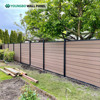 Panneaux de clôture extérieurs personnalisés en WPC pour villa, cour et jardin, usage domestique, cloisonnement