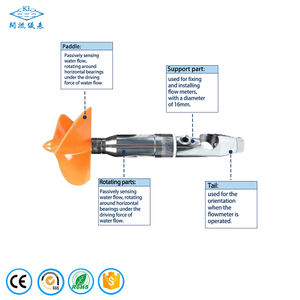 Di động cầm tay vận tốc <span class=keywords><strong>Meter</strong></span> nước dòng chảy & vận tốc <span class=keywords><strong>Meter</strong></span> sông dòng chảy meterpaddle loại vận tốc dòng chảy <span class=keywords><strong>Meter</strong></span> - Product Image 3