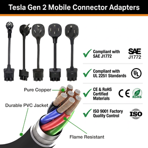 Adattatore di ricarica <span class=keywords><strong>Tesla</strong></span> 24A NEMA 14-50, da presa vecchia per asciugatrice a connettore <span class=keywords><strong>mobile</strong></span> <span class=keywords><strong>Tesla</strong></span>, cavo di ricarica rapida - Product Image 4