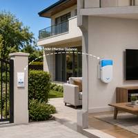 Sonnette sans fil Luckarm bleue en gros – Sonnettes de porte sans fil à piles pour la maison