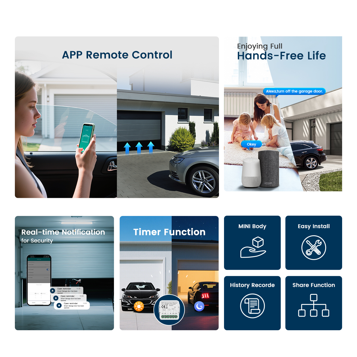Image showcasing How to Choose the Best Garage Door Opener Tuya for Smart Home Integration