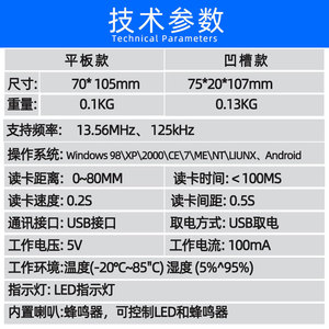 Lecteur de carte IC sans contact, interface USB, 13,56 MHz, lecteur de contrôle d'accès Windows, plastique noir - Product Image 3