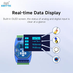 Module de passerelle Modbus Ebyte ME31-XAXX0600 6AI, module réseau RJ45 RS485 Ethernet, module sans fil Io - Product Image 3