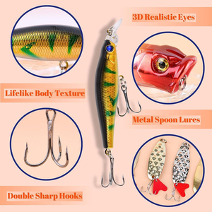 Haute qualité 24 pièces/sac mixte leurre de pêche Combo ensemble comprend une cuillère méné grenouille Popper manivelle pour la pêche en rivière en gros - Product Image 3