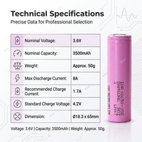 Baterai Isi Ulang Samsung NMC Silinder 3.7V 3500mAh Kepadatan Tinggi