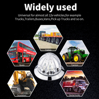 Nouvelle lampe LED décorative WTTG pour camion, mini lampe signalétique en forme de pastèque, étanche IP67, en plastique PC, remplacement pour remorques et camions