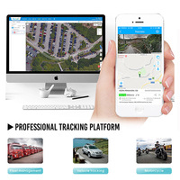 Plateforme de gestion de flotte puissante Tracksolidpro pour tous les modèles Concox Jimiiot