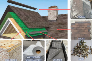 Paneles de techo de vidrio elegantes, mosaico arquitectónico, tejas asfálticas, materiales de techo resistentes al calor, precio bajo, <span class=keywords><strong>Goethe</strong></span> Lifetime - Product Image 6