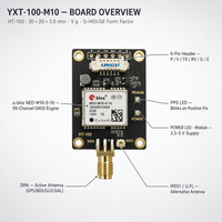 Módulo GNSS U-blox NEO-M10/NEO-M8N, GPS GLONASS BDS Galileo 99CH 1.5m CEP 10Hz UART TTL G-MOUSE para Rastreador de Vehículos y Cámara para Coche