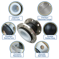 Fabricants de soufflets, joints d'expansion flexibles à bride en caoutchouc EPDM pour systèmes de tuyauterie