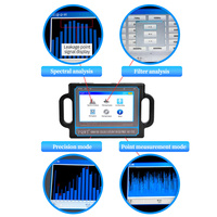 Venta de Herramientas Profesionales para Plomeros PQWT CL400, Detector Acústico de Fugas de Agua en Tuberías Subterráneas
