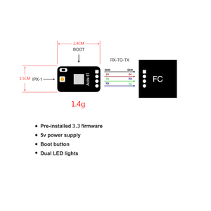 Precio al por mayor Axisflying Diversity 915MHz / 868 2.4GHz con TCXO integrado, Radio Control Dual ELRS - Product Image 5