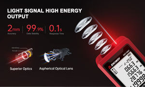 SNDWAY Fournisseur <span class=keywords><strong>120m</strong></span> De Poche <span class=keywords><strong>Laser</strong></span> <span class=keywords><strong>Distance</strong></span> Mètre Électrique Équipement De Mesure De <span class=keywords><strong>Distance</strong></span> Mini Portable Numérique Mini Télémètre - Product Image 5