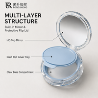 Boîtier compact rond personnalisé pour coussinets, emballage en plastique pour fond de teint, conteneur cosmétique vide, emballage de beauté OEM ODM