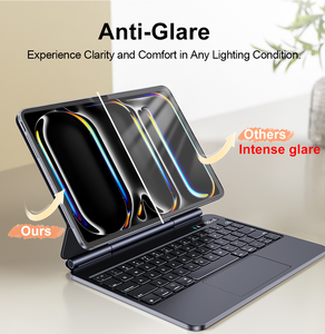 ตัวป้องกันหน้าจอแบบนิ่มสำหรับ iPad ฟิล์ม3A 2A แยกชั้น laudtec ป้องกันแสงสะท้อนป้องกันลายนิ้วมือ - Product Image 4