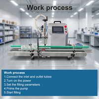 Ligne de remplissage semi-automatique sur mesure pour produits liquides de soins personnels, petite capacité 100ml-5000ml, équipement de remplissage réglable