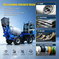 Camion malaxeur à béton autochargeur compact Hyundai de 1m³, 2m³, 2,5m³, 3m³, 4m³, 5m³, 6m³