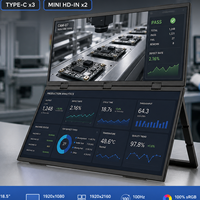Moniteur de jeu industriel pliable à double écran 100Hz Type-C x3 MINI HD-IN x2 en gros