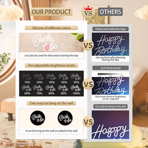 Letrero Luminoso de Neón LED Blanco para Despedida de Soltera, Boda, Compromiso, Decoración de Fondo, Entrega Rápida - Product Image 6