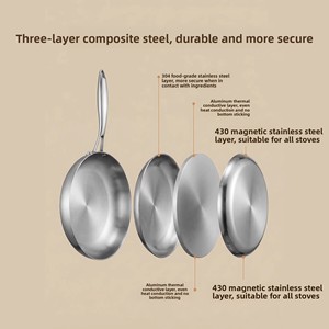 Sartén Antiadherente de Tres Capas de Acero Inoxidable 304, <span class=keywords><strong>Wok</strong></span> con Revestimiento Grueso, Base de Aluminio de Fondo Plano, Universal para Gas - Product Image 4