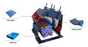 Accesorios de Martillo para Trituradora de Impacto de Alto Contenido de Cromo y Manganeso, Piezas de Repuesto para Barra de Impacto, Tipo de Procesamiento: Fundición - Product Image 6