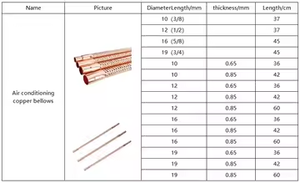 Универсальная гофрированная труба из чистой меди для HVAC и холодильного оборудования, сварная Соединительная труба низкого давления - Product Image 5