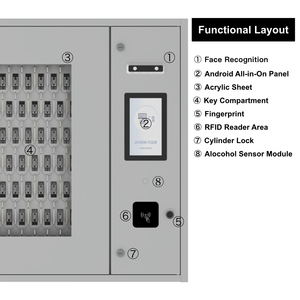 100スロットスマートキーキャビネットセーフキーキャビネット電子管理システムキーセーフボックス指紋顔認証制御 - Product Image 2