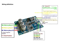 Papan pengontrol Drive Motor tanpa sikat, DC 12 v-36 v 500W dengan Sensor Hall modul keseimbangan Motor Drive mobil