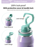 Bouteille Sportive Fucharm ODM 20oz en Acier Inoxydable à Double Paroi Isolée sous Vide avec Couvercle à Verrouillage Anti-Fuite pour Camping et Activités de Plein Air 2026