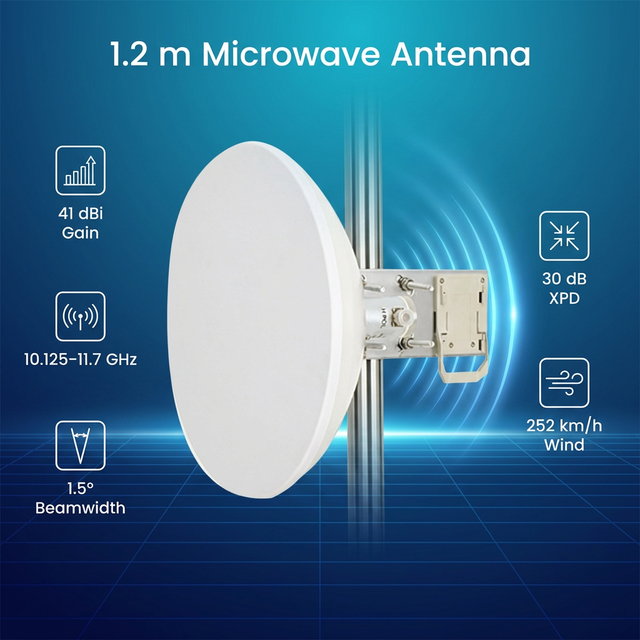 High Performance 1.2m Circular Waveguide Antenna Mimosa Interface Point to Point Backhaul Outdoor Extreme Environment -45 to 60C