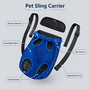 Bolso Bandolera para Mascotas, Malla de Poliéster, Correa Ajustable para Salidas Diarias, Modelo S-7274 - Product Image 2
