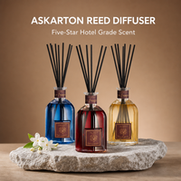 Diffuseur de parfum sans alcool aux huiles essentielles botaniques, collection hôtelière pour salle de bain et chambre d'hôtes, vente en gros