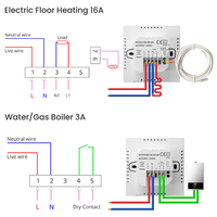 Termostato programable Avatto WT410 Tuya WiFi con pantalla digital para calefacción por suelo radiante, compatible con Google Home y Alexa.